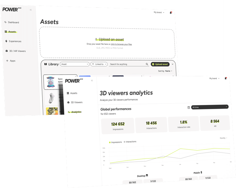 digital asset management
